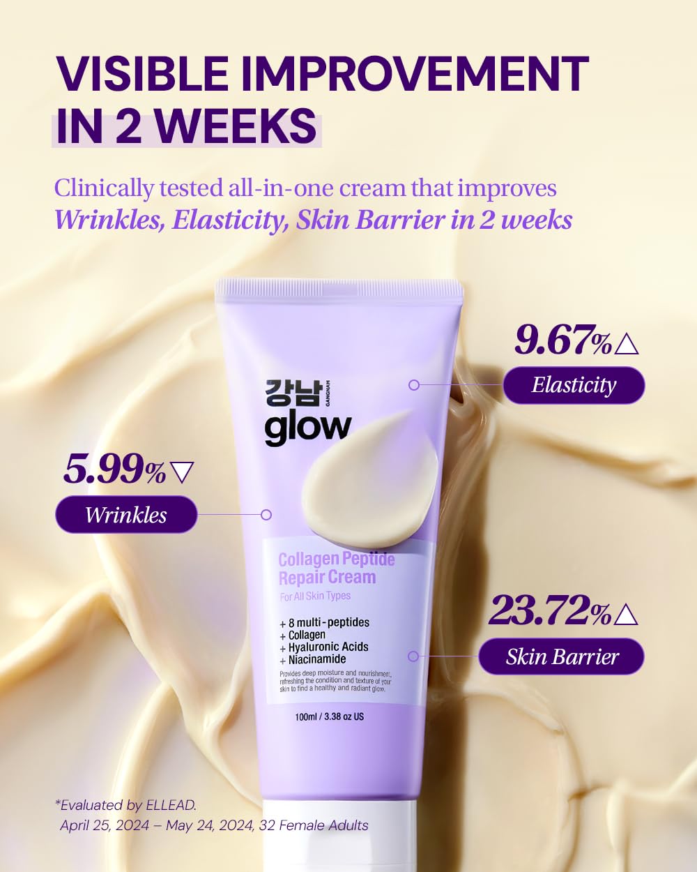GANGNAM GLOW Collagen Peptide Repair Cream 3.38 fl.oz