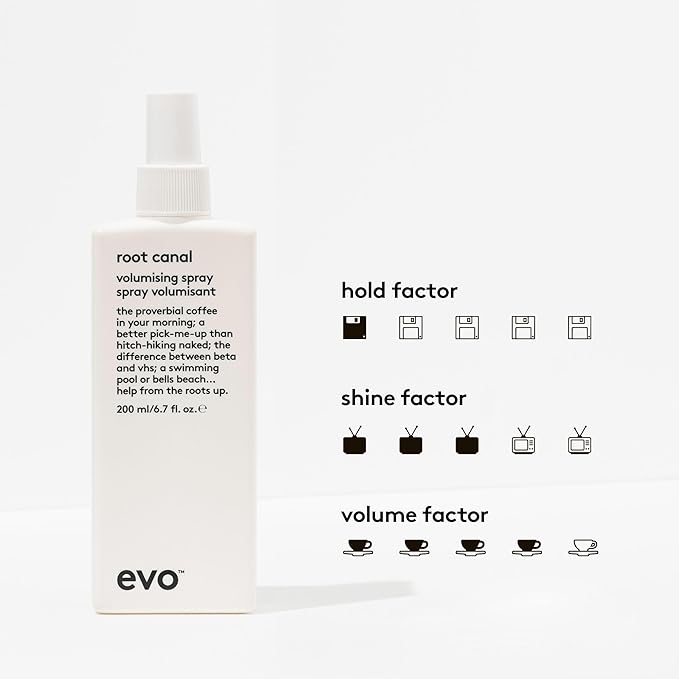 EVO Good Givin' Volumizing Shampoo and Conditioner Gift Set