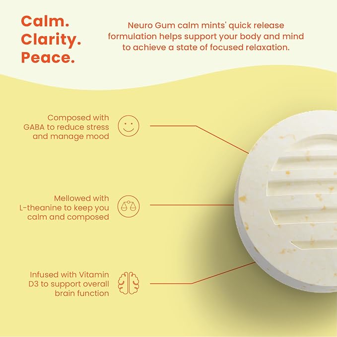 Neuro Calm & Clarity Mints - GABA L-Theanine Stress Supplement with Vitamin D3 - Non-Drowsy, Functional Calming Mints for Mood, Mental Clarity & Cognitive Function - Honey Lemon, 90 ct