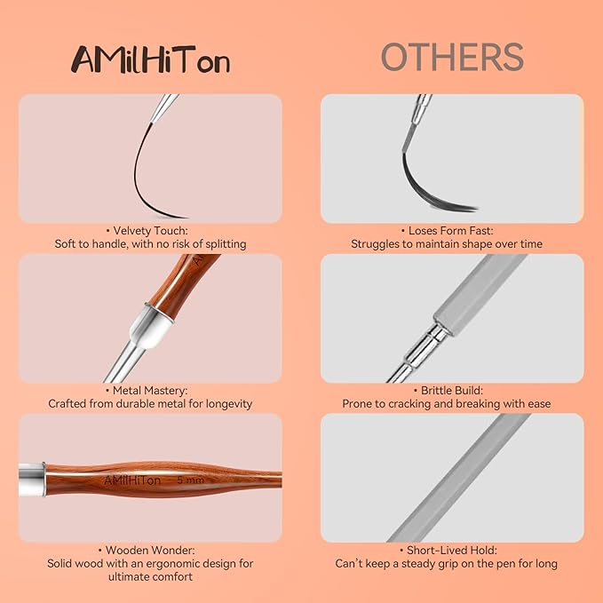 AMilHiTon 5PCS Nail Art Liner Brushes, 5-20mm, Wood Color