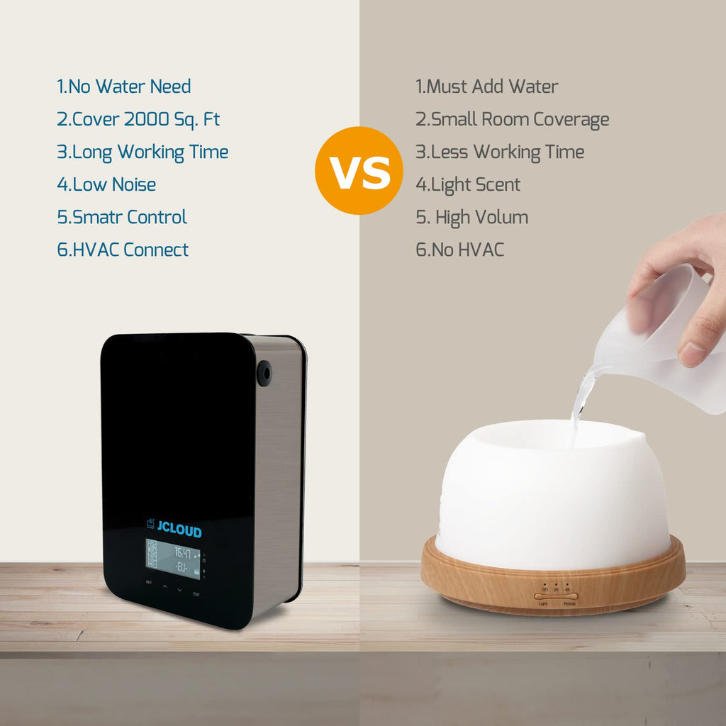 JCLOUD Smart Scent Air Machine for Home, Black