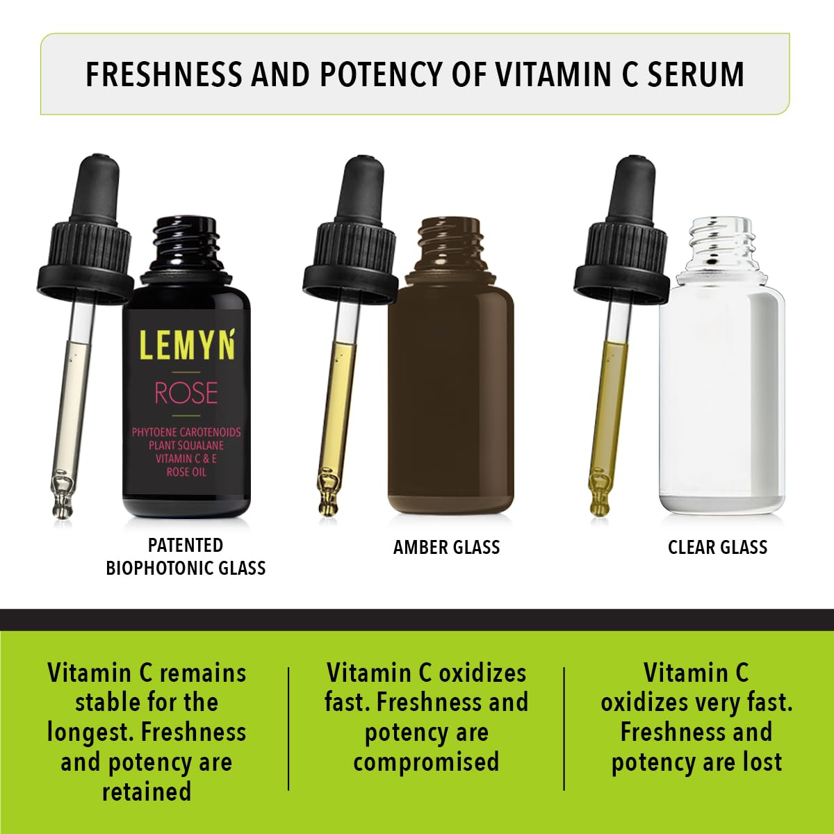 Lemyn Organics Squalane + Vitamin C Rose Oil | Enhanced with Carotenoids and Vitamin E | Freshly Made Face Oil | Hydrate & Firm | Small-Batch Artisan Skincare 30ml