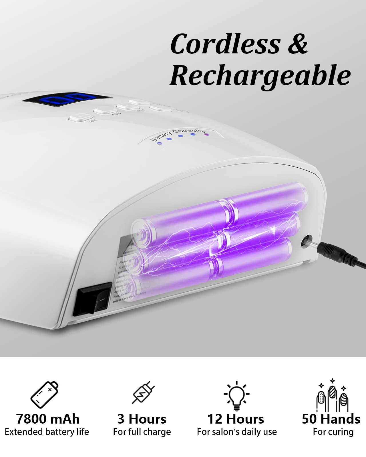 DORAGYM UV LED Nail Lamp, Cordless Gel Polish Dryer for Professional Gel Manicures - White