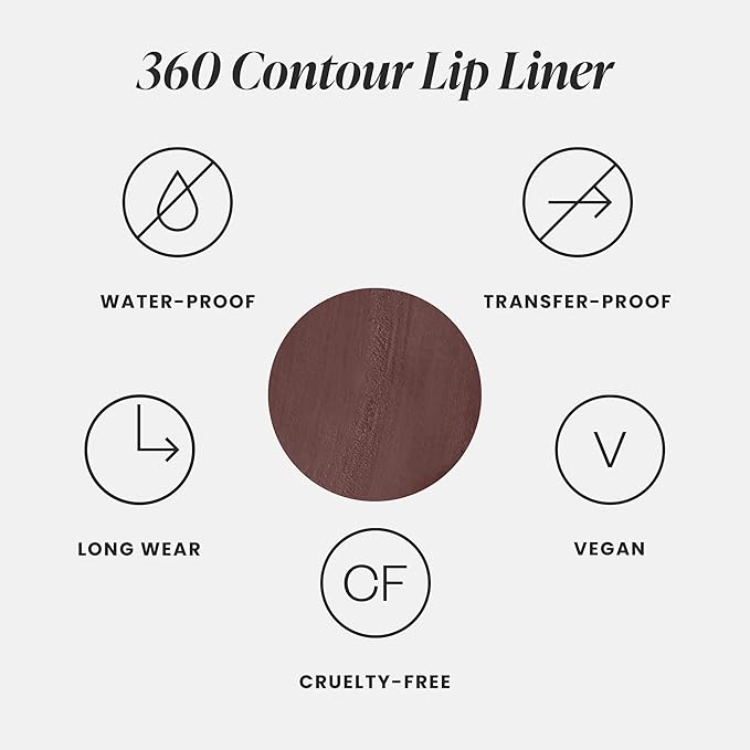 Wonderskin Lipliner Pencil - 360 Contour Lipliner, Longwear, Waterproof