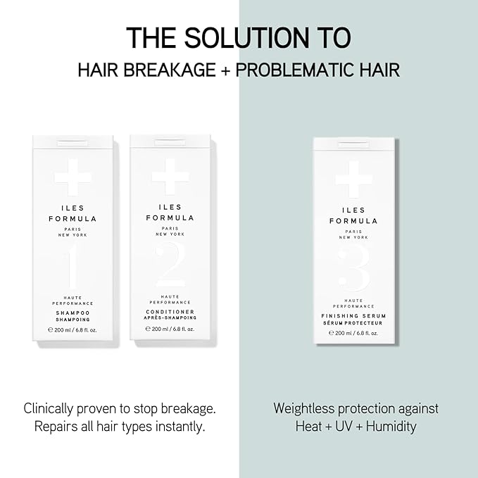 ILES FORMULA Conditioner for Dry, Damaged Hair, Silicon & Sulfate-Free