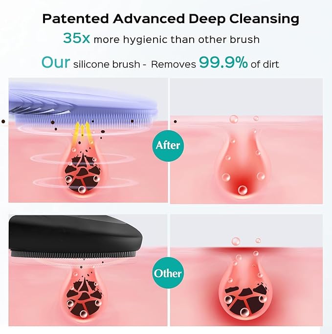 COSLUS FBS01 Facial Cleansing Brush Face Scrubber, Compact for Travel