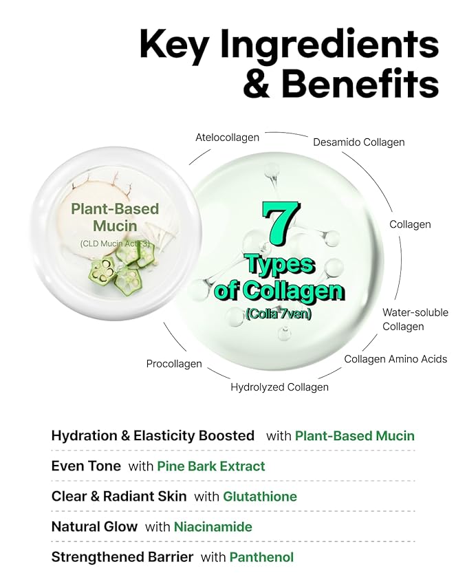 ClearDea Mucin Collagen Voluming Ampoule Moisturizer Face Cream (Dual Collagen + Mucin Care) – Deep Hydrating Facial Skin Care for Women, Glow Up Skincare Essentials - 0.14 Fl Oz x 5ea