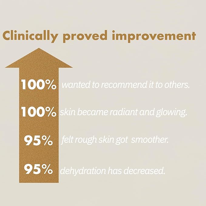 ISOI Intensive Energizing Cream EX, Face & Neck Cream, 0.68 fl oz