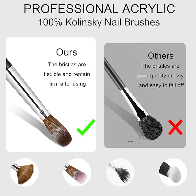 KEMEISI Acrylic Nail Brush #16, Kolinsky Nail Art Brushes, Sturdy Handle Oval Shaped Design Tools for Professional Manicure DIY