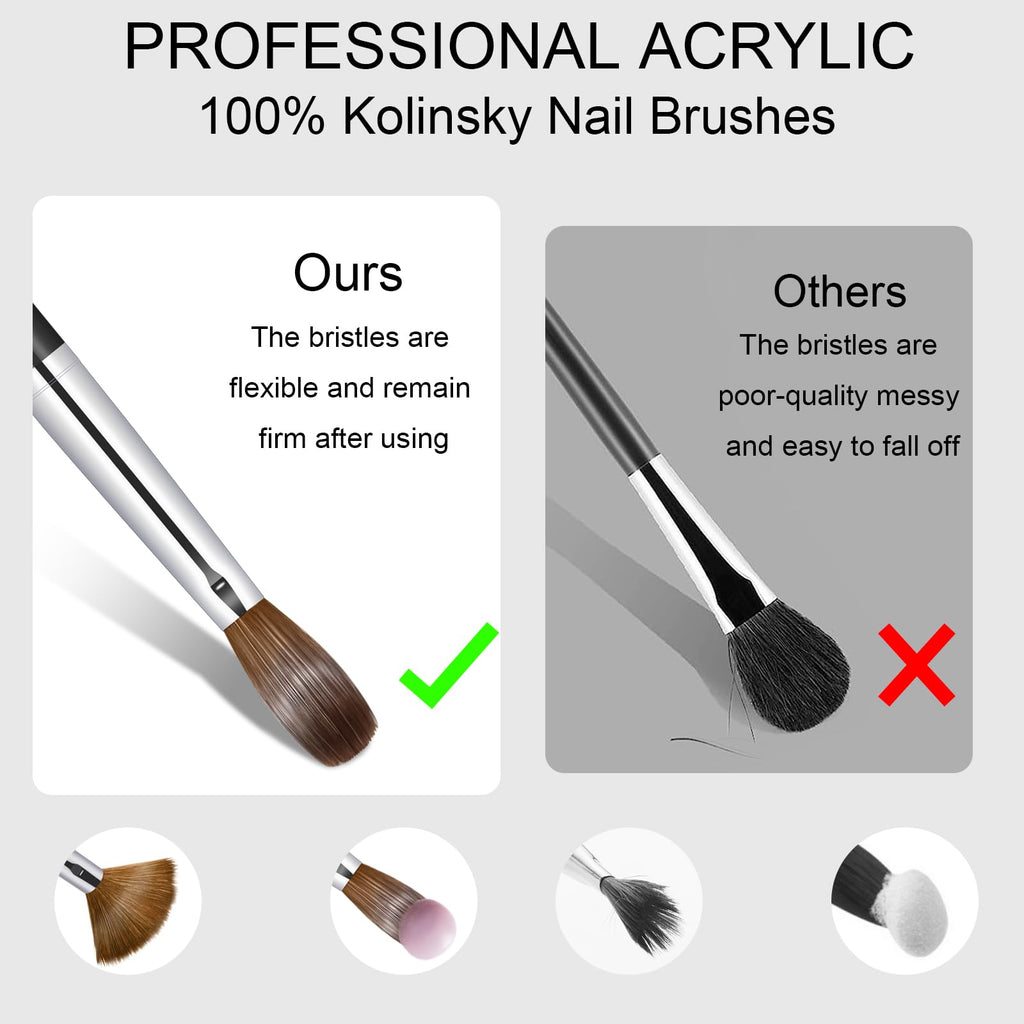 KEMEISI Acrylic Nail Brush Size #14, 100% Pure Kolinsky Nail Art Brushes for Acrylic Application, Sturdy Handle Oval Shaped Acrylic Powder Nail Design Tools for Professional Manicure DIY
