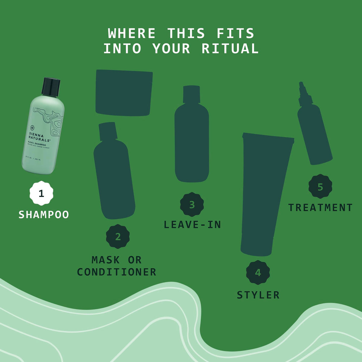 Sienna Naturals - HAPI Shampoo - Hydrating Cleanser - Vegan - 11 Fl Oz
