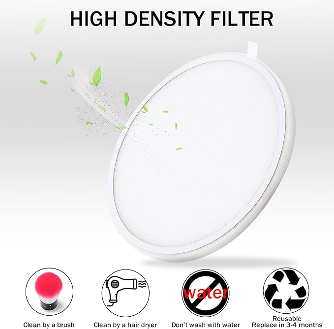 Yifupa Nail Dust Collector Nail Tech with 2 Reusable Filters Powerful Suction Nail Vacuum Cleaner Fan Dust Collector Professional Electric Extractor Magnetic Cover Low Noise for Acrylic Gel