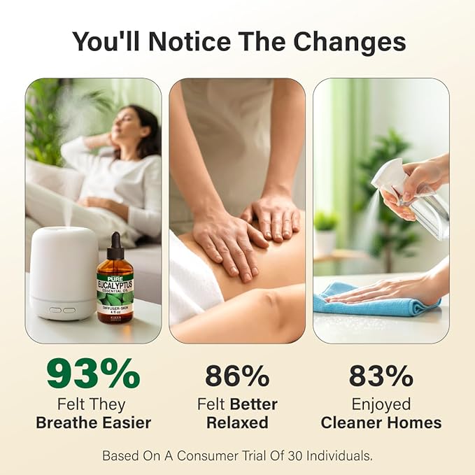 100% Pure Eucalyptus Oil - 4 Fl Oz Eucalyptus Essential Oil for Hair, Skin, Diffuser, Aromatherapy & DIY Soap Making Scent