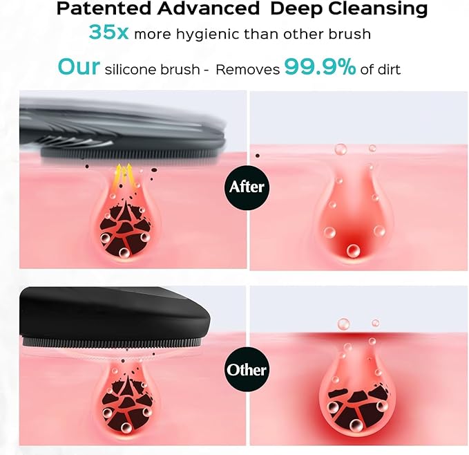COSLUS FBS01 Facial Cleansing Brush Face Scrubber, Compact for Travel