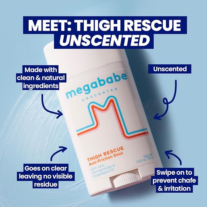 Megababe Unscented Thigh Rescue Stick, Stops Chafe & Irritation, 2.12 oz