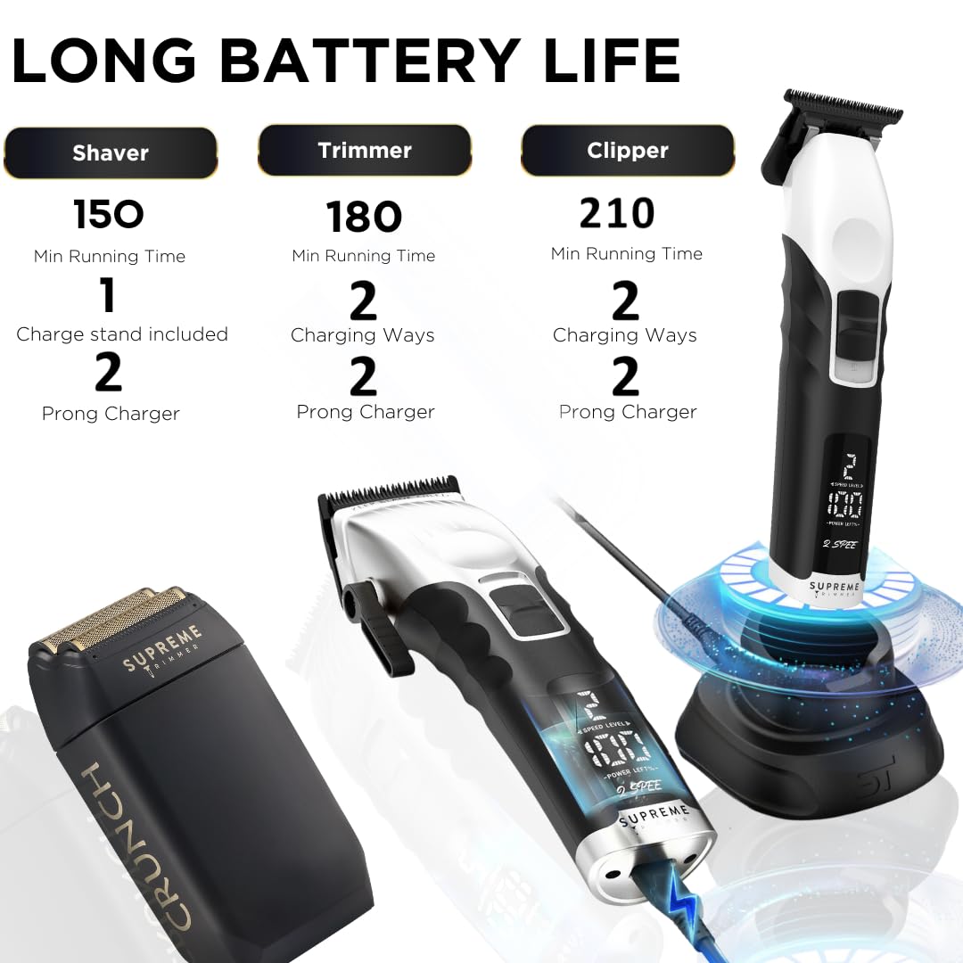 Supreme Trimmer 3-in-1 Barber Bundle | 2Spee Clipper, 2Spee Trimmer & Crunch Foil Shaver | Professional Beard Trimmer Men’s Hair Clipper Kit | White