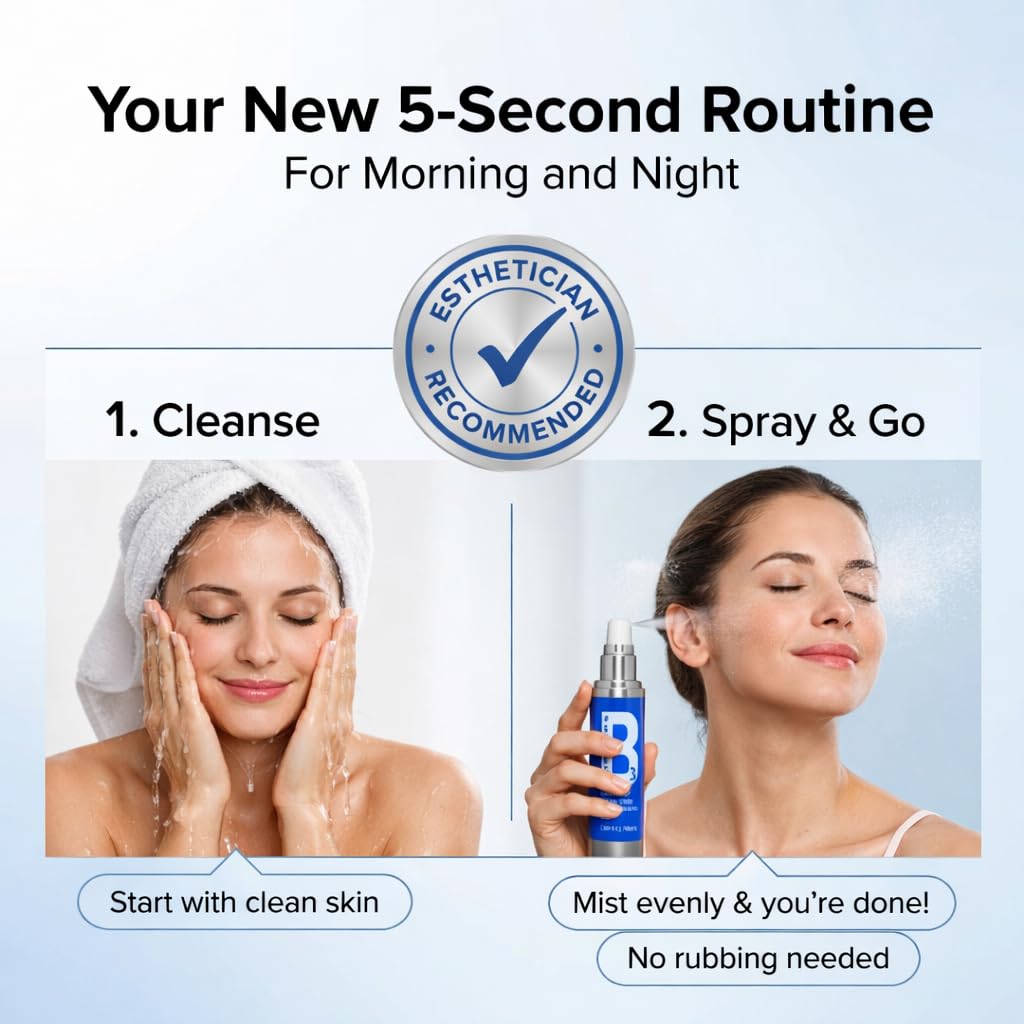 Perfect B3 Niacinamide Spray for Face, Vitamin B3 Face Mist 3.6oz