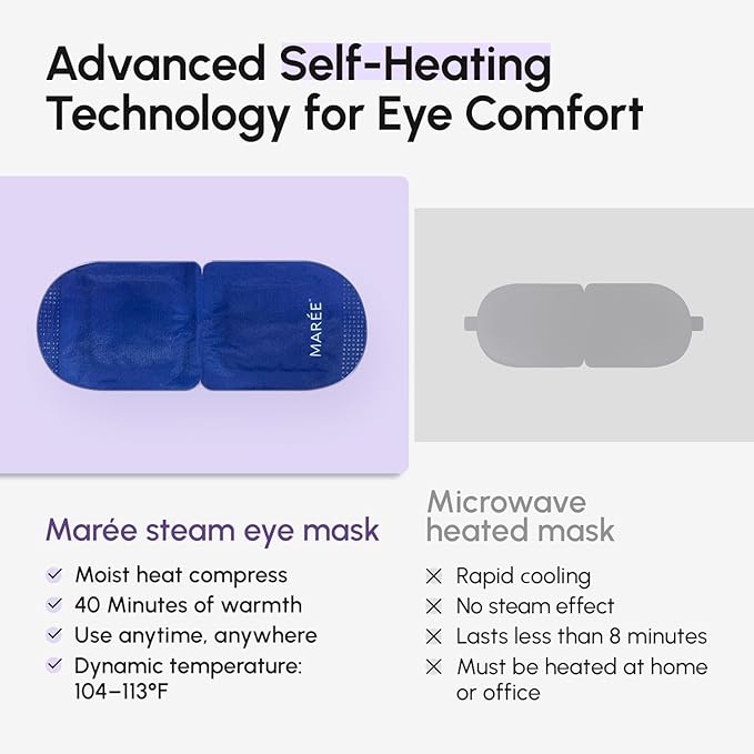 MAREE Heated Eye Masks for Dry Eyes – Steam Eye Mask Disposable – Self Heating Eye Mask for Puffy Eye – Facial Steamer Alternative for Relaxation – Warm Compress for Eyes – Spa Gift for Women