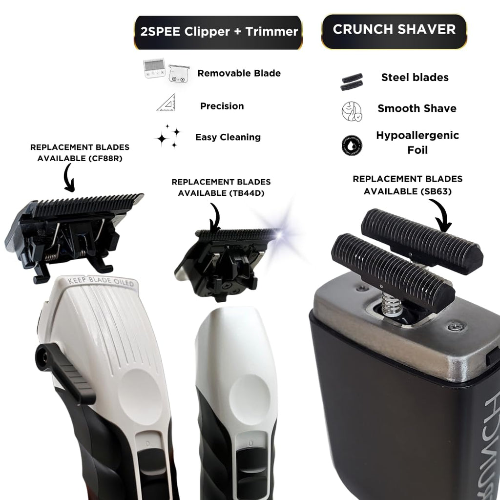 Supreme Trimmer 3-in-1 Barber Bundle | 2Spee Clipper, 2Spee Trimmer & Crunch Foil Shaver | Professional Beard Trimmer Men’s Hair Clipper Kit | White