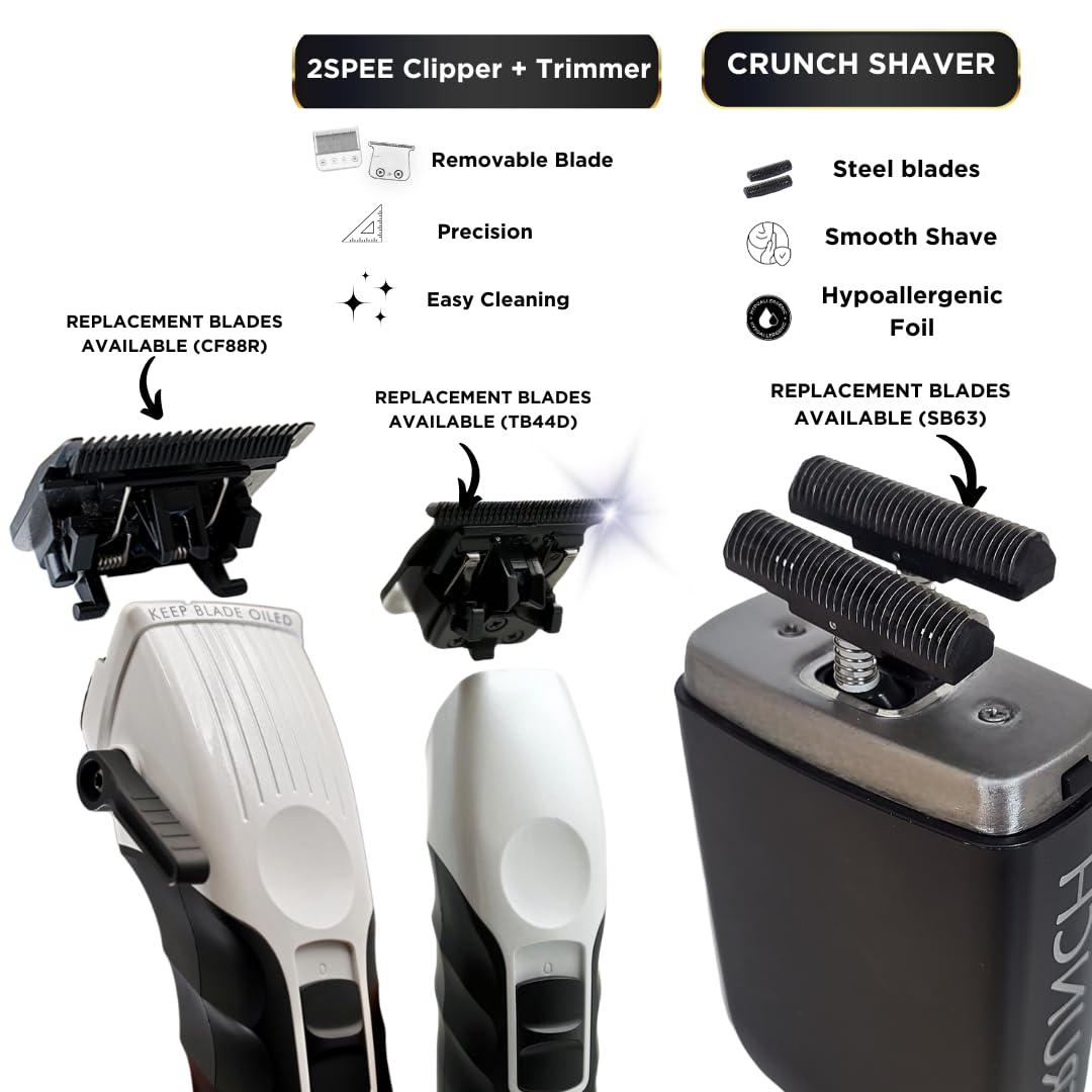 Supreme Trimmer 3-in-1 Barber Bundle | 2Spee Clipper, 2Spee Trimmer & Crunch Foil Shaver | Professional Beard Trimmer Men’s Hair Clipper Kit | White
