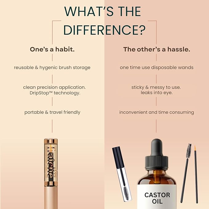 Organic Castor Oil for Eyelash Growth Serum and Eyebrow Growth Lash Serum