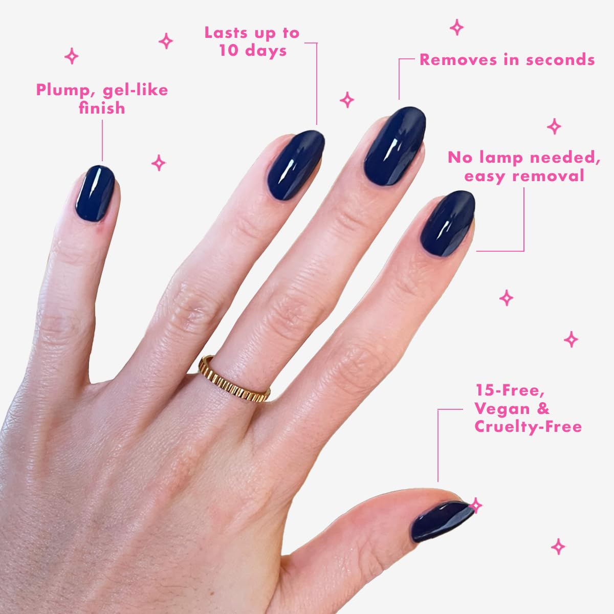 Olive & June Long Lasting Nail Polish | Plump Gel-Like Finish No Lamp Needed | Lasts up to 10 days | Salon-Quality 15-Free Vegan & Cruelty-Free Chip-Resistant | Ack, a shark Navy