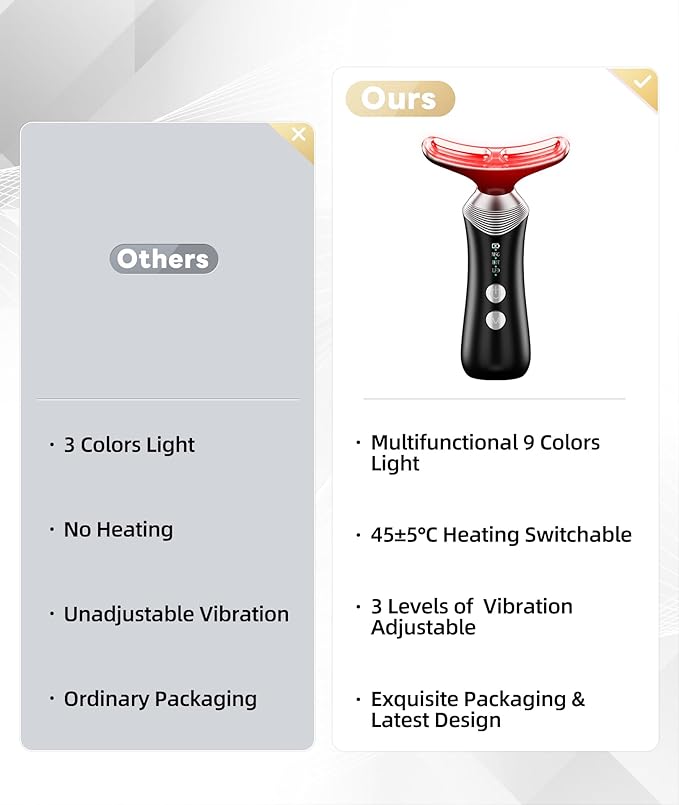 Dopsikn Portable Facial Massager Tool