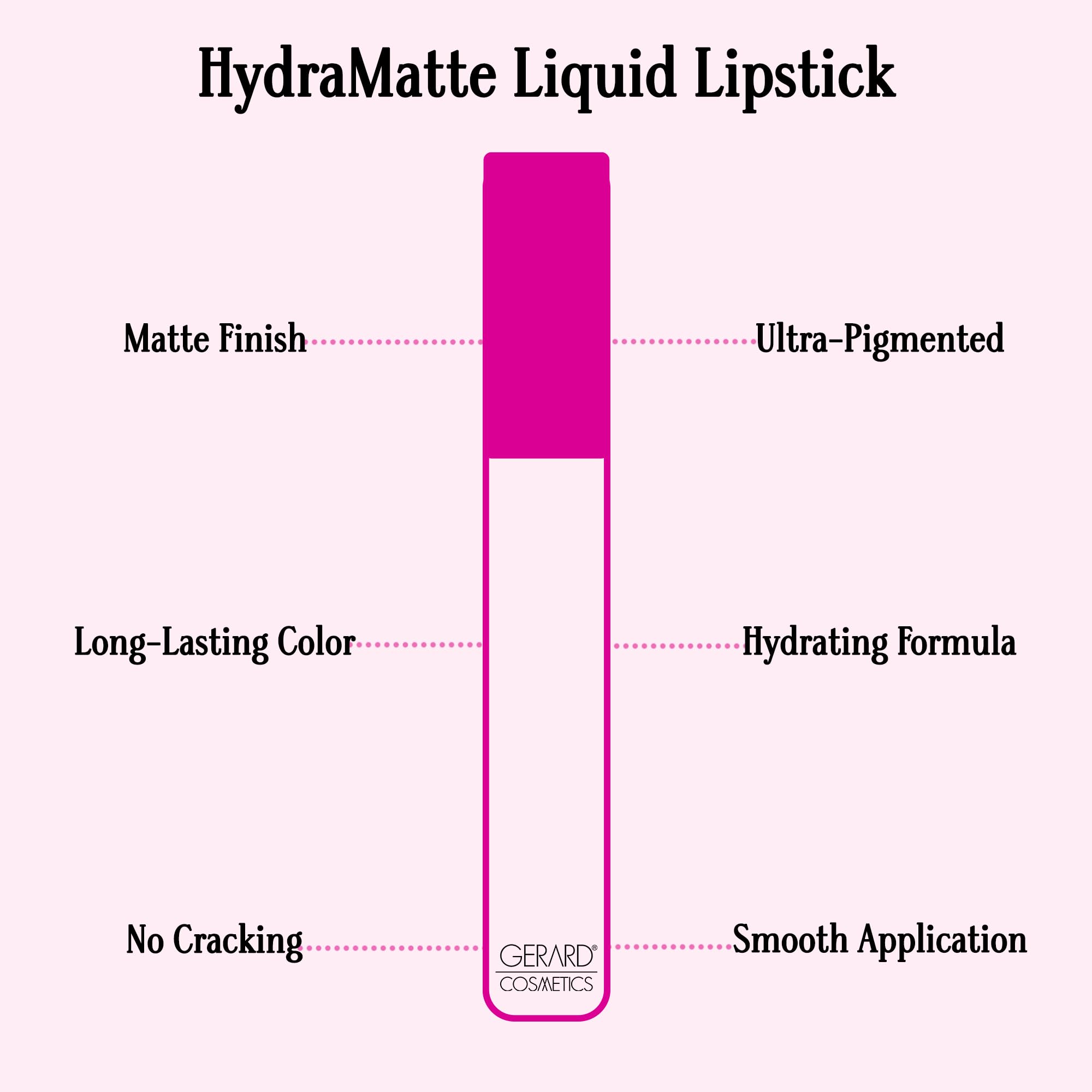 Gerard Cosmetics HydraMatte Liquid Lipstick Immortal, Red Matte Lip Stick, Long Lasting and Non Drying, Super Pigmented Fully Opaque Lip Color