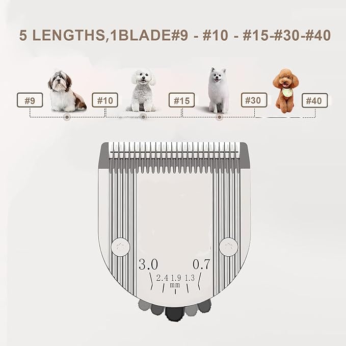 Audoc 5 in 1 Blades Adjustable Dog Grooming Replacement Blades, Silver