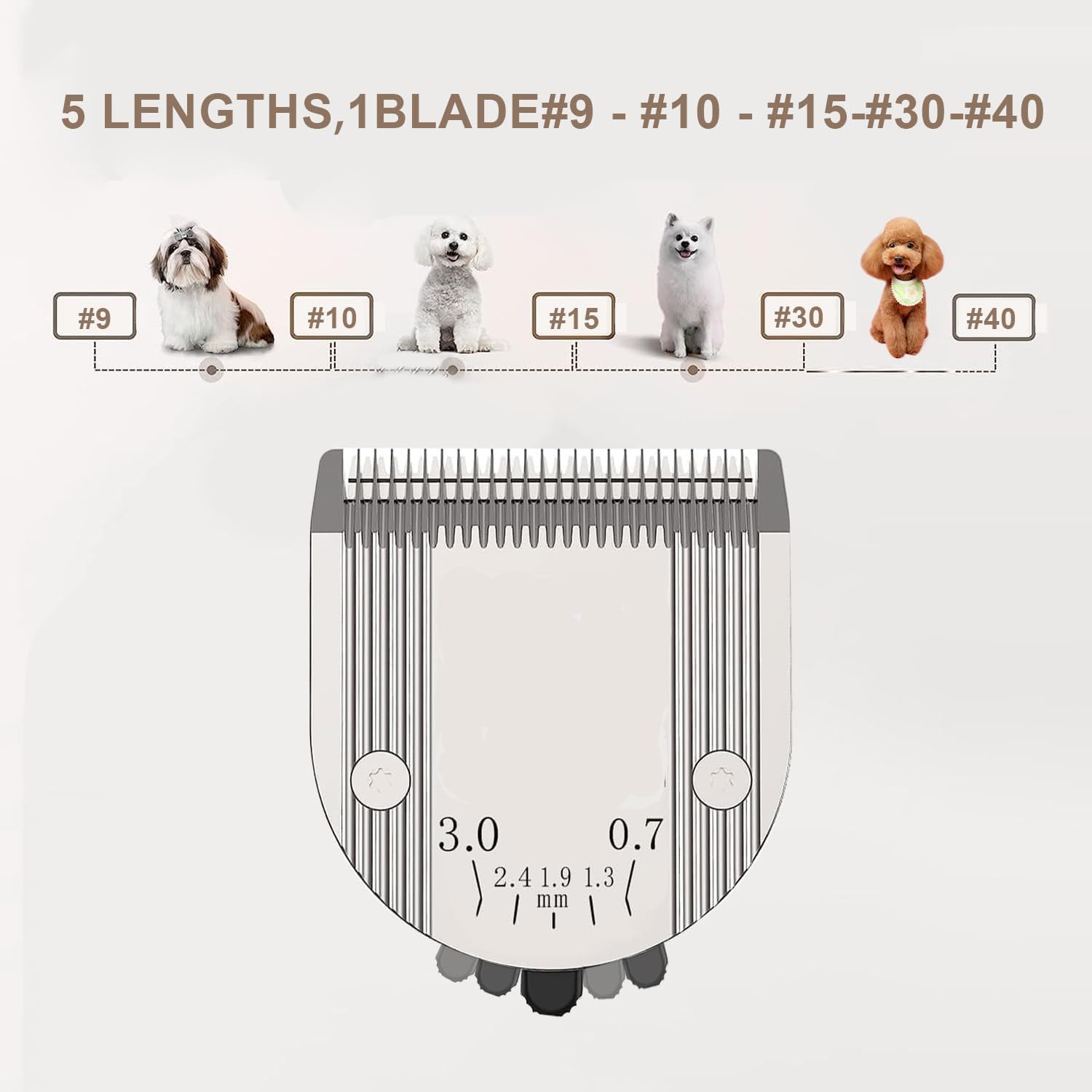 Audoc 5 in 1 Blades Adjustable Dog Grooming Replacement Blades, Silver