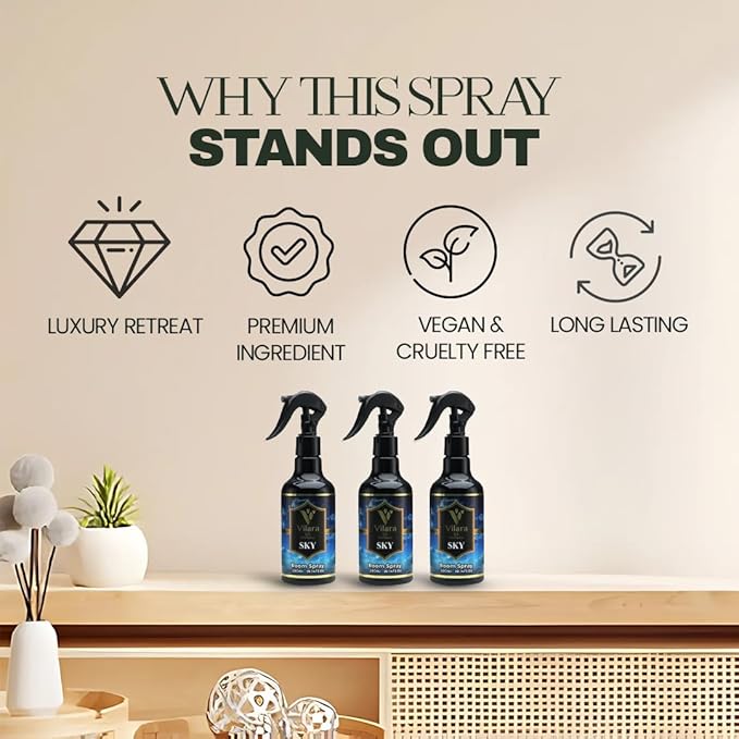 Vilara US Perfume Room Spray Freshener - Long-Lasting Luxury Scents - Room and Linen Spray for Bedding, Sheets, Fabric, Furniture for Aromatherapy - 10.14 fl oz (Sky)