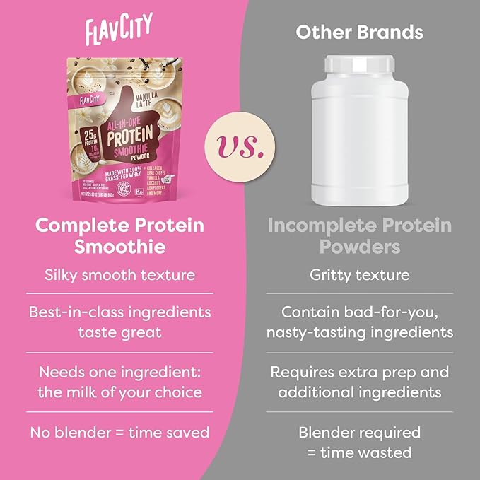FlavCity All in One Protein Shake Powder, Vanilla Latte - 60mg Caffeine + Collagen Peptides, Reishi & Cordyceps - Focus, Skin, Hair & Joint Support - 100% Grass Fed Whey, 20 Servings