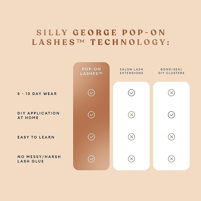 Silly George Pop-On Lashes - DIY 1-Step Pre-Glued Faux Eyelash Clusters, Natural Look Extensions, Light Brown - Flutter, 5-7 Pair Set, Pack of 60 Clusters