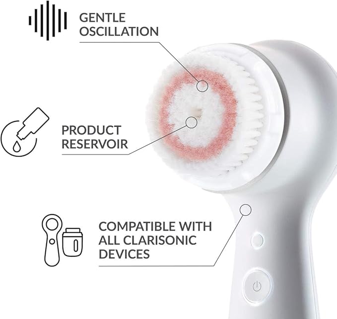 Brush Head Replacement Compatible with Clarisonic Mia 1, Mia 2, Mia Fit