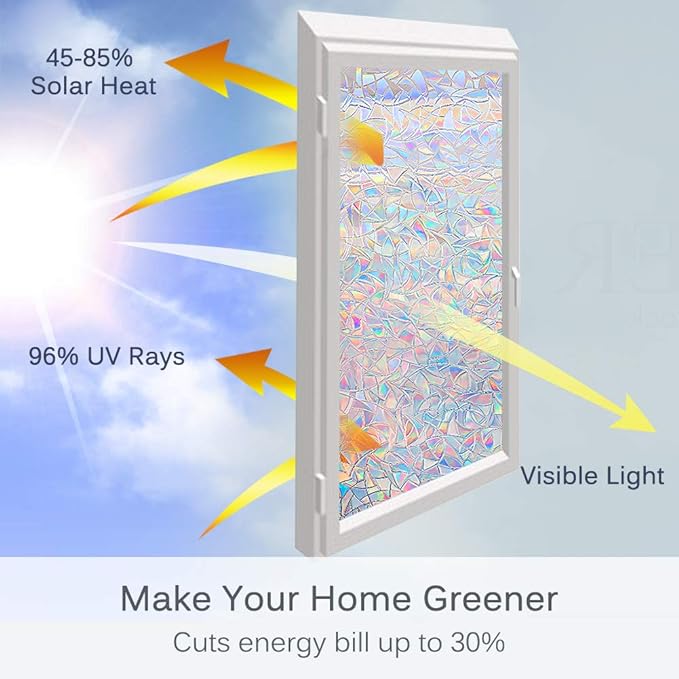 Volcanics Window Privacy Film, Stained Glass Rainbow Cling, 11.8" x 78.7"