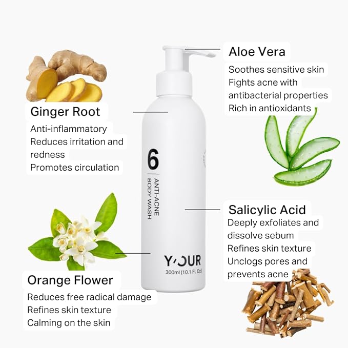 Y'OUR Aloe Vera Anti-Acne Body Wash | Gentle & Non-Drying Formula | Smooths Texture & Evens Tone | Clears Bacne & Breakouts for Women + Men, Paraben & Sulfate Free