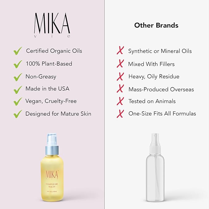 Mika Vie Luxury Organic Body Oil After Shower for Women - 4 oz Moisturizing Body Oil for Dry Skin W/Sesame & Jojoba Seed, Ginger & Bergamot Oils - USDA|NOP Certified Organic, Non-Greasy, Paraben Free