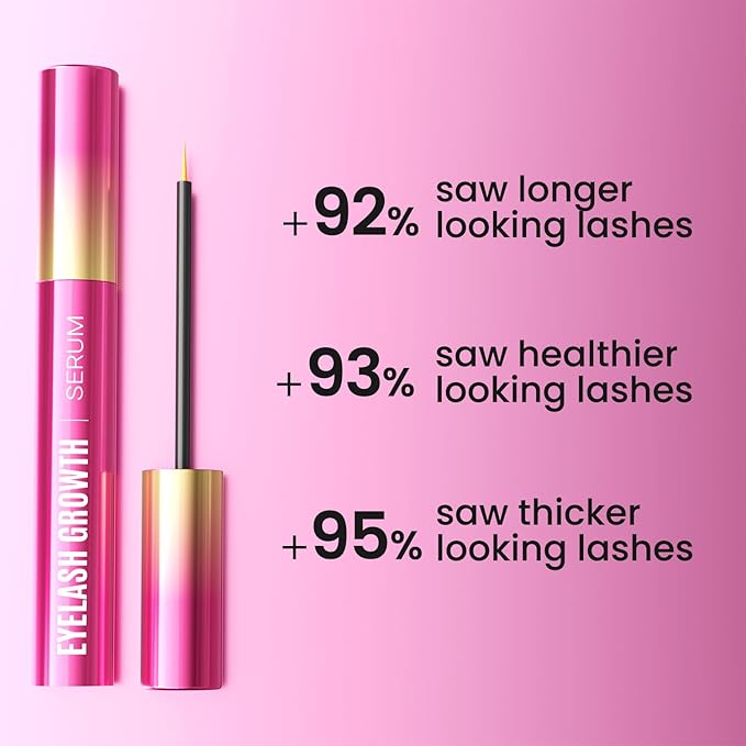 Sobetuar Eyelash Growth Serum - Volumizing Lash Serum for Longer & Thicker Lashes - Natural, Vegan & Gentle (5 mL)