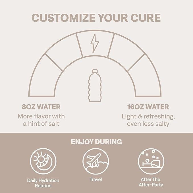 Cure Hydration - Energy Electrolyte Drink Powder Peach Tea 14 Packets