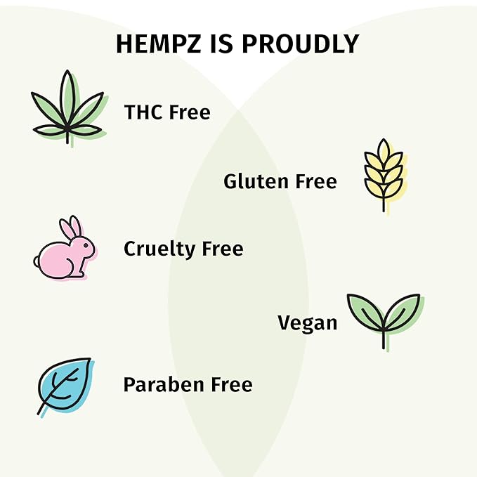 Hempz Body Lotion - Buttercream Vanilla Cake Celebration - Limited Edition Daily Moisturizing Cream, Shea Butter, Aloe - Skin Care Products, Hemp Seed Oil - 17 Oz