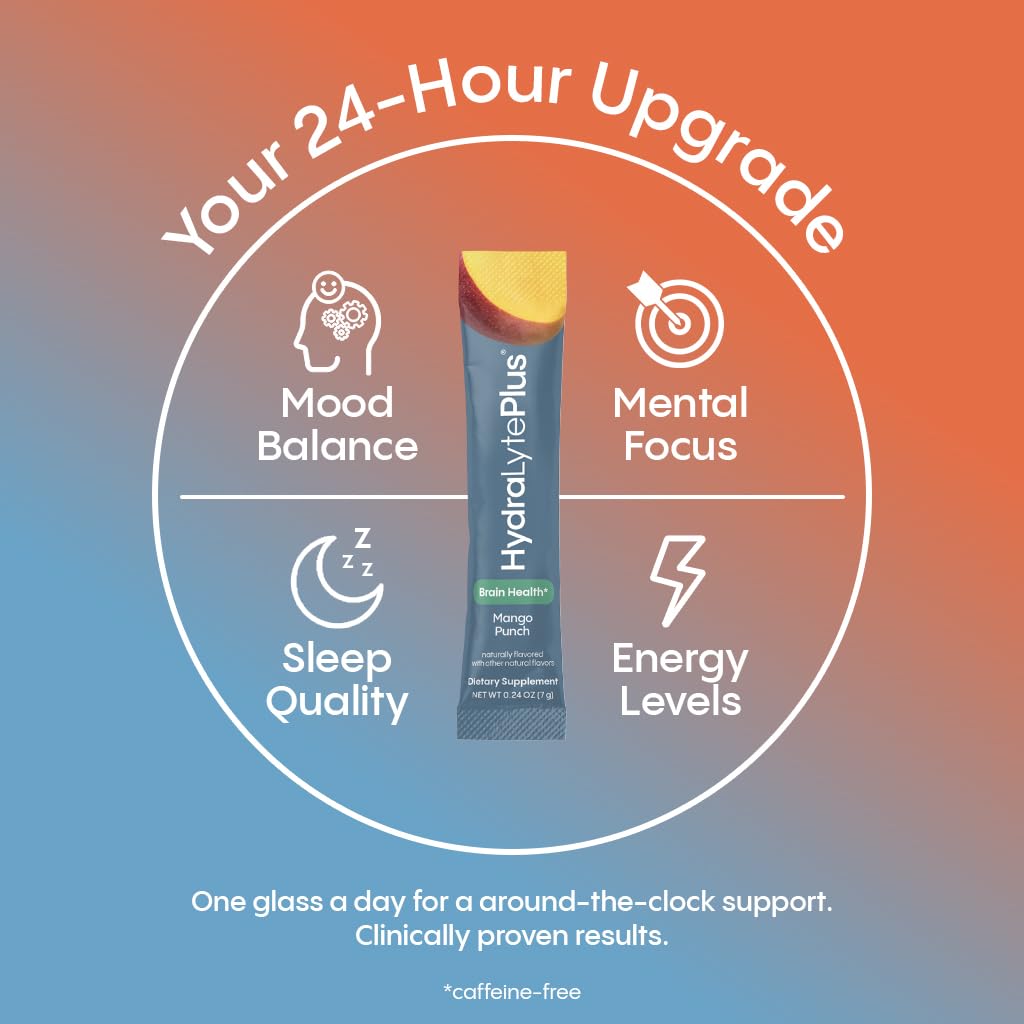 Hydralyte Plus Brain Support | Electrolytes Drink with Lions Mane Mushrooms