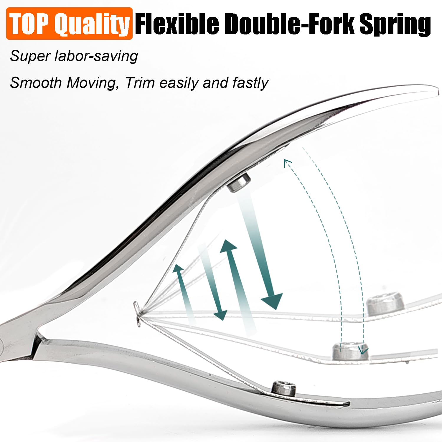 LePinko Salon-Quality Cuticle Trimmer with Pusher Set, 5mm Jaw