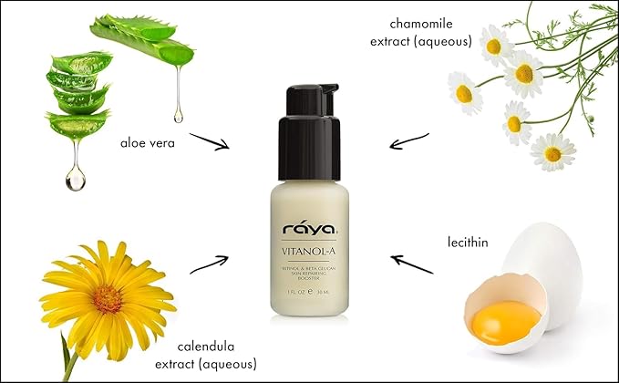 RAYA Vitanol - A (501) Serum for Face | Vitamin-A & Vitamin C Serum | Age-Defying Antioxidant Face Serum | Skincare for Oily Skin | Smoothing & Visible Tone Refinement with Aloe Vera & Ginseng Extract