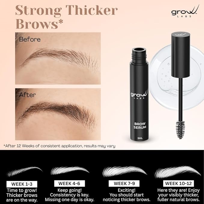 Eyebrow Growth Serum | Advanced Peptides & Biotin | Thickening Brow Serum