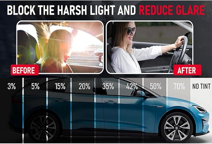 United Ceramic Pro Window Tint Car 24In x100Ft 2Ply Nano Ceramic IR-95 with 35% VLT - Outstanding Clarity & Views Window Tint for Car Home Blocks UV/IR Rays, Adhesive Film W/Lifetime Color Stability
