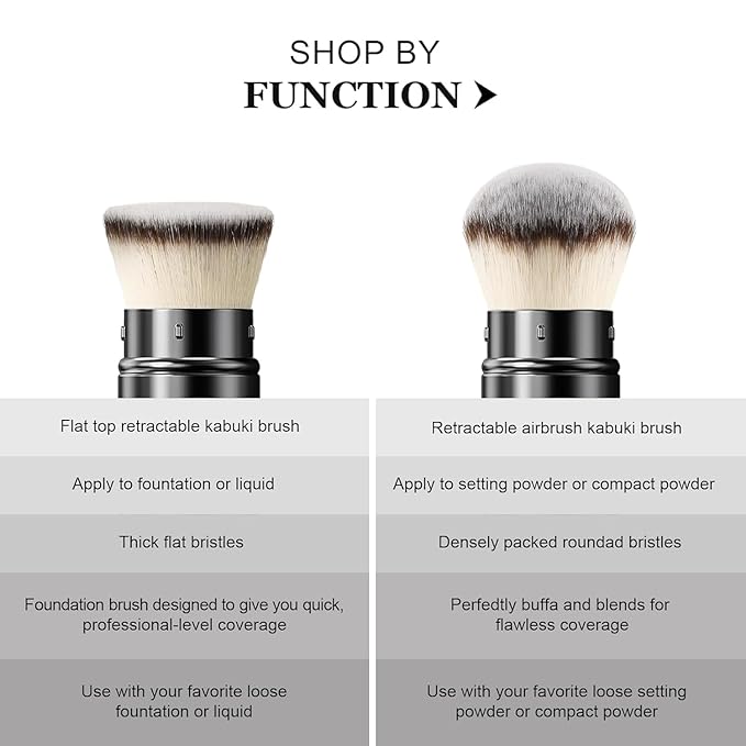 DUcare Self Tanner Brush Body Makeup Brush for Flawless Leg Makeup, Retractable Kabuki Foundation Brush for Face Body, Full Coverage Tanning Blend Applicator for Bronzer & Lotion Tan Mousse