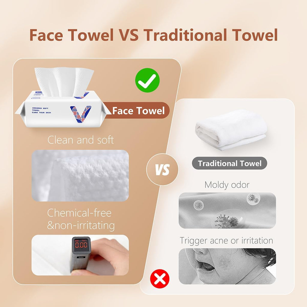 Face Towels Disposable Cotton Facial Towels,Biodegradable,100 Count