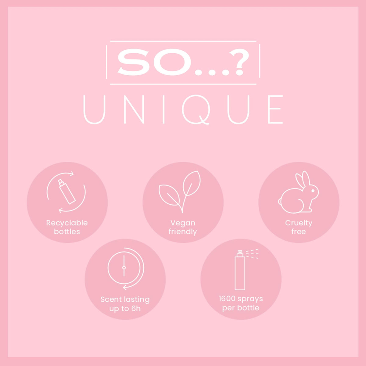 So…? Unique Body Mist Set - Perfumes for Women with Fresh, Floral, Sweet Scents - 6 Hour Wear Body Spray for Women - Travel Size Gift Set - 6 pcs