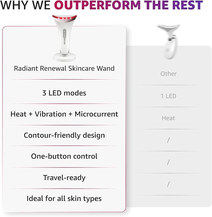 Red Light Therapy for Face and Neck, Renewal Face Lift Device with Vibration Tech, 3 in 1 Face Massager Tool with Thermals, True Beauty Glow Facial Sculptor for Wrinkles, Double Chin