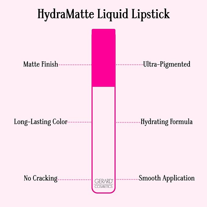 Gerard Cosmetics HydraMatte Liquid Lipstick Strawberry Fields, Pink Lipstick with Matte Finish, Long Lasting and Non Drying, Super Pigmented Fully Opaque Lip Color